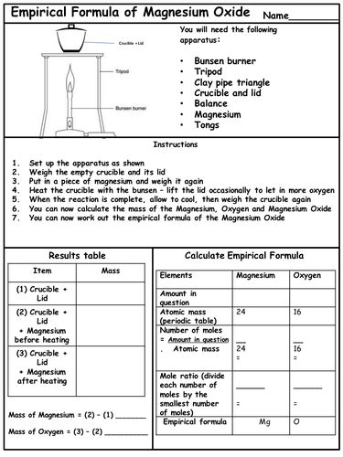 😂 What is the correct formula for magnesium oxide. Balanced Equations. 2019-03-04