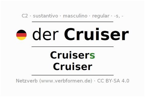 Declinación Cruiser | Todas las formas, plural, reglas, audio de voz | Netzverb Diccionario