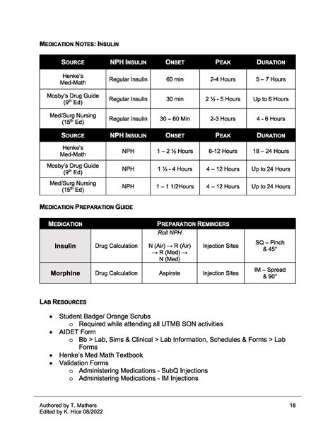 Insulin Onset Peak Duration times - BIO 2430 - Studocu