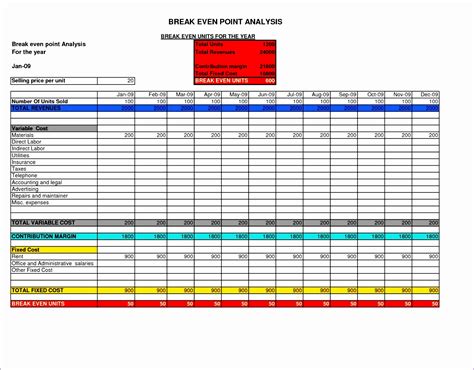 6 Break even Point Excel Template - Excel Templates - Excel Templates