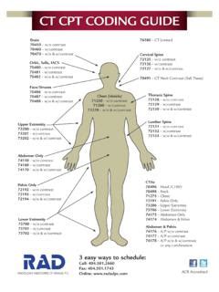 CT CPT CODING GUIDE - Atlanta Hospital and Health Care in ... / ct-cpt ...