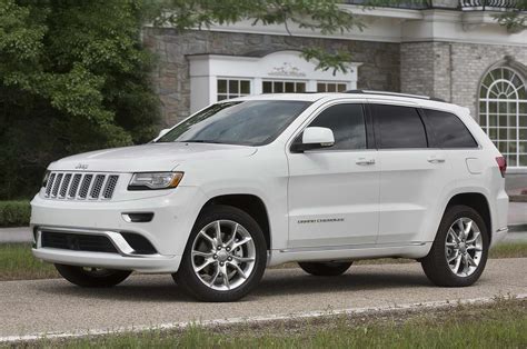 Color Me Dull: Jeep Grand Cherokee, Dodge Durango Available in Just ...