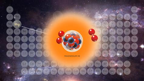 Scientists create never-before-seen isotope of magnesium Earth ...