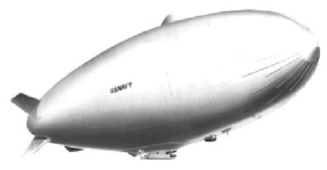 Airship Handling – Airship History