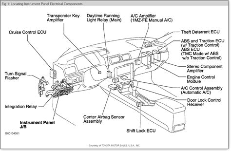 2008 Toyota Camry Fuel Pump Relay Location