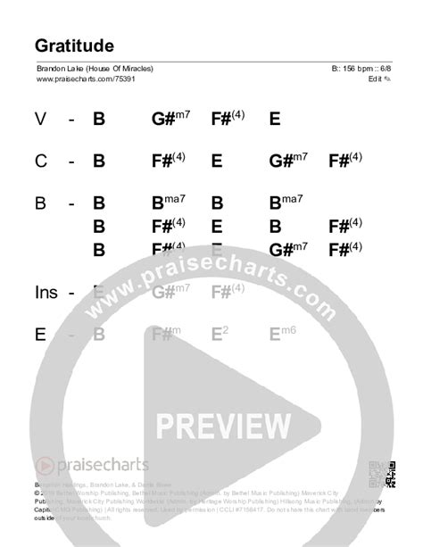 Gratitude Free Chords PDF (Brandon Lake) - PraiseCharts