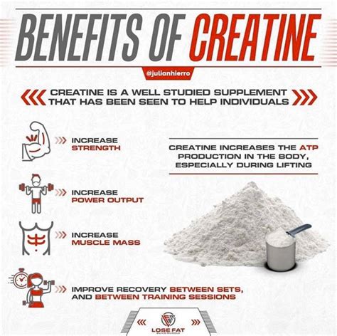 Benefits of creatine!!! - I... - Munson Strength and Fitness | Facebook