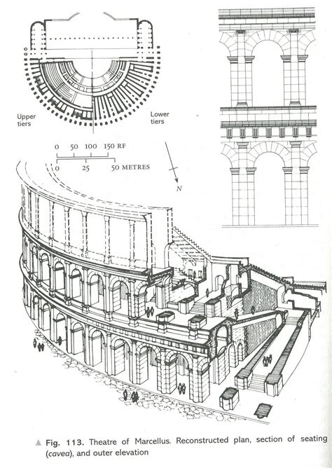 Roman Colosseum Architecture Facts - The Architect