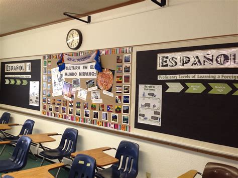 Señora Hahn's Spanish Class: Spanish Classroom Decor 2.0