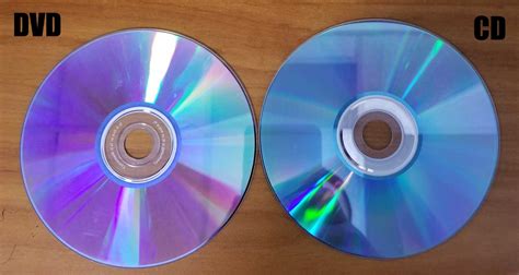 How do I identify a CD and DVD? - Data Distributing LLC