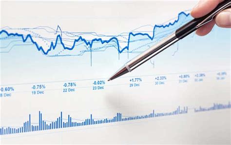 Tick Chart vs Candlestick Time Charts for Day Trading Strategies - New ...