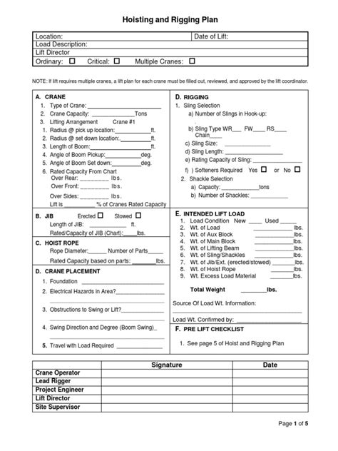 Hoisting and Rigging Plan: Location: Date of Lift: Load Description ...