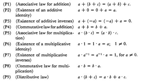 [Math] Proof Verification : Prove -(-a)=a using only ordered field axioms – Math Solves Everything