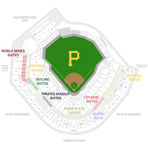 PNC Park Suite Rentals | Suite Experience Group