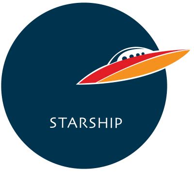 The Roaring Forties - Marketing and Advertising to 40'somethings - Starship - The Starship website