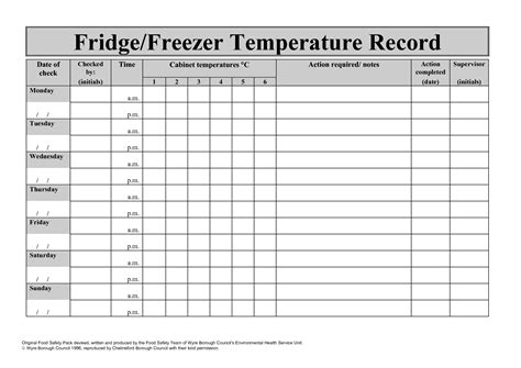 Temperature Chart Template | FridgeFreezer Temperature Record | Food ...