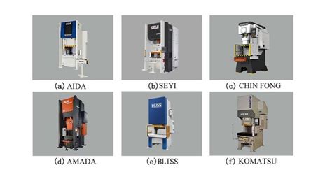 Six types of press machine. | Download Scientific Diagram