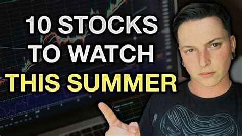 Should I Buy Stocks Right Now? - Stocks to watch this month - YouTube