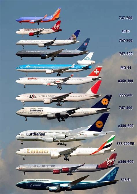 239 best Can't Girls Like Airplanes Too?! images on Pinterest ...