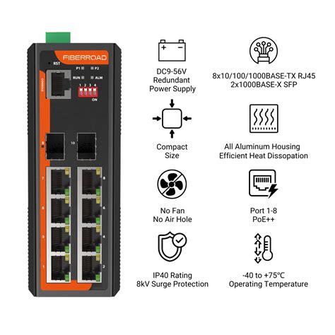 10 Port Industrial PoE Switch | Fiberroad