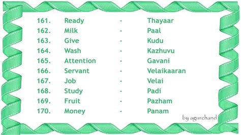 Learn Tamil Language