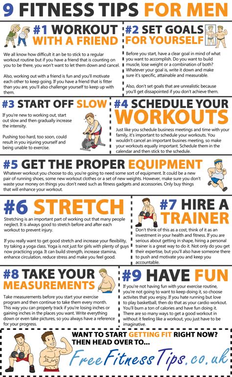 9 Fitness Tips For Men - Free Fitness Tips | Fitness tips for men ...