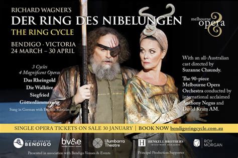 Melbourne Opera: The Ring Cycle — The Richard Wagner Society Inc. of Victoria