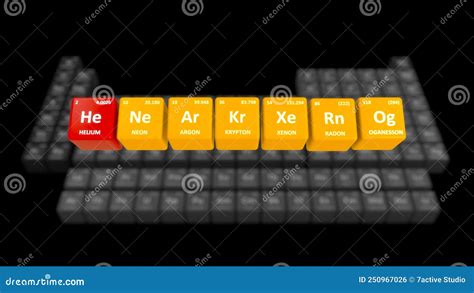 Modern Periodic Table With Inert Gas Or Noble Gas Elements Royalty-Free Stock Image ...