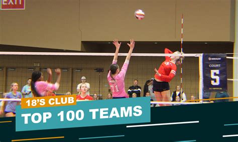 18's Top 100 Club Teams: 51-75 | Club Volleyball - PrepVolleyball.com