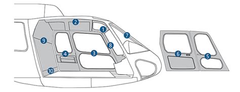 Eurocopter AS350, AS355, Interior Trim - Complete Kits - Aero Access