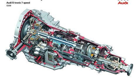 New Audi S Tronic Transmission