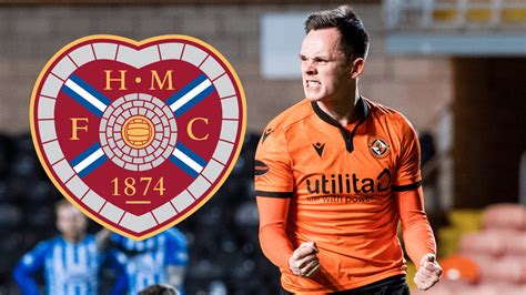 Lawrence Shankland seals transfer return to Scottish football as he joins Hearts | The Scottish Sun