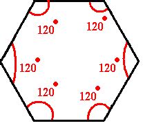 sum of interior angle of hexagon | Math ∞ Blog