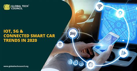 IoT, 5G & Connected Smart Car Trends in 2020 - Global Tech Council