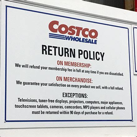 Quick-and-Simple Costco Return Policy … Mostly – Fixtures Close Up