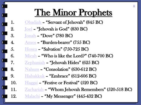 PPT - The Minor Prophets PowerPoint Presentation, free download - ID:212065