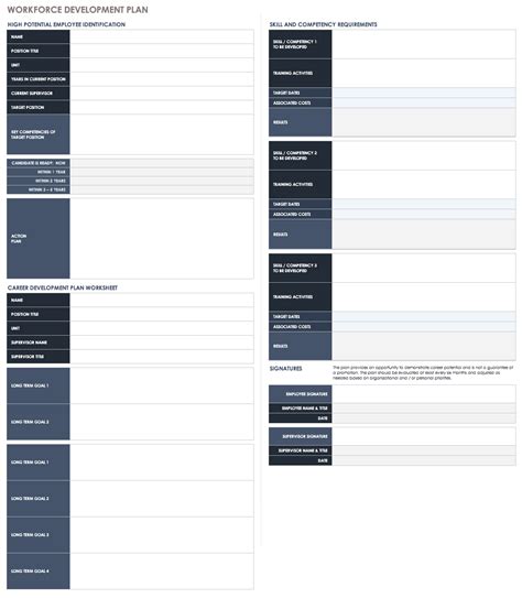 Free Workforce Planning Templates | Smartsheet