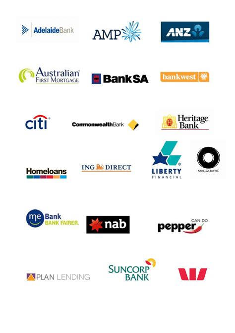 Loans and Mortgage Systems Bank Partners - Loans and Mortgage Systems