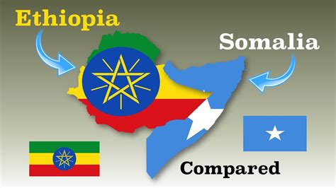 Ethiopia and Somalia Compared - YouTube