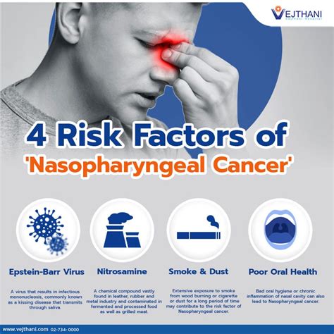 4 Risk Factors of Nasopharyngeal cancer - Vejthani Hospital | JCI ...