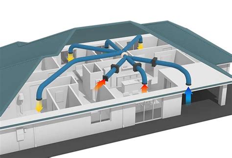 Positive Pressure Ventilation Unit Sydney