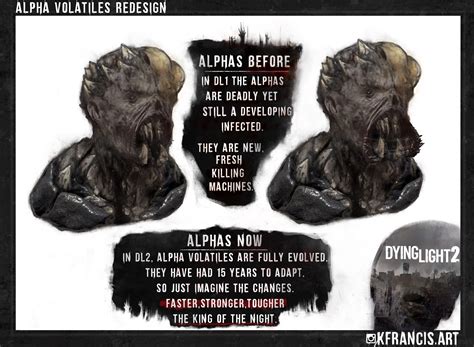 Alpha volatile, info below. : r/dyinglight