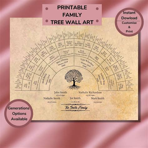 a family tree wall art is shown with the names and numbers on it in pink