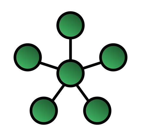 Network Classification by Network Topology | TheCheesyGeek