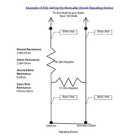 End Of Line Resistor Wiring Diagram - General Wiring Diagram