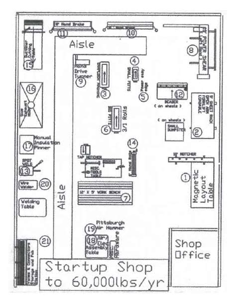 Fabrication Shop Layout Design