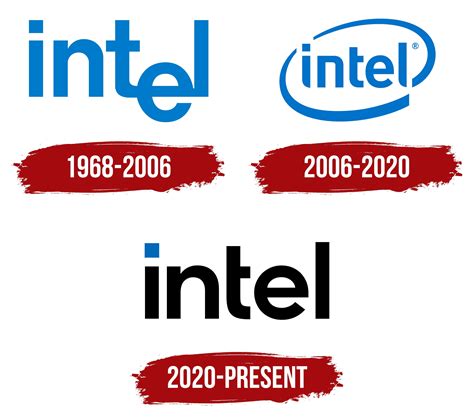 Intel Logo, symbol, meaning, history, PNG, brand