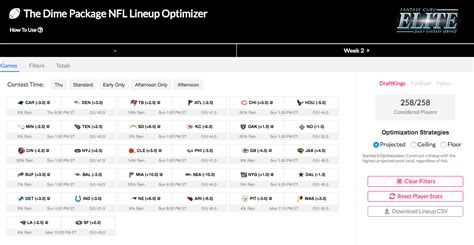 DFS Lineup Optimizer: Creating Winning Fantasy Sports Lineups