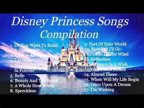 Disney Princess Playlist (64 Songs) | Featured Animation