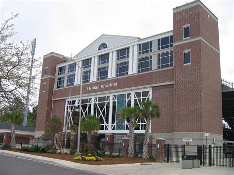 Coastal Carolina University - Tuition, Rankings, Majors, Alumni, & Acceptance Rate
